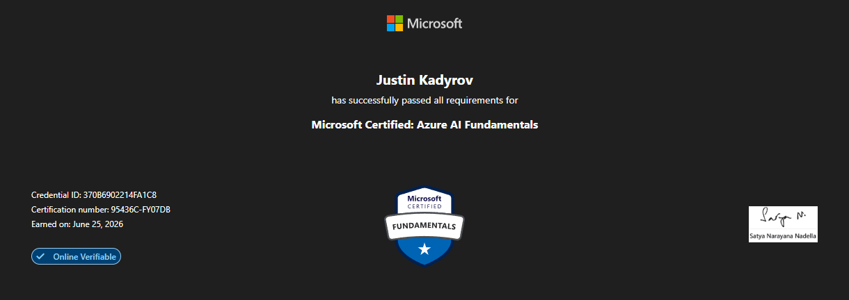 Azure Certification